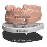 RotoClick 3D Modellsystem gallery