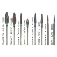 Roose plastic milling cutters - Dorn – 